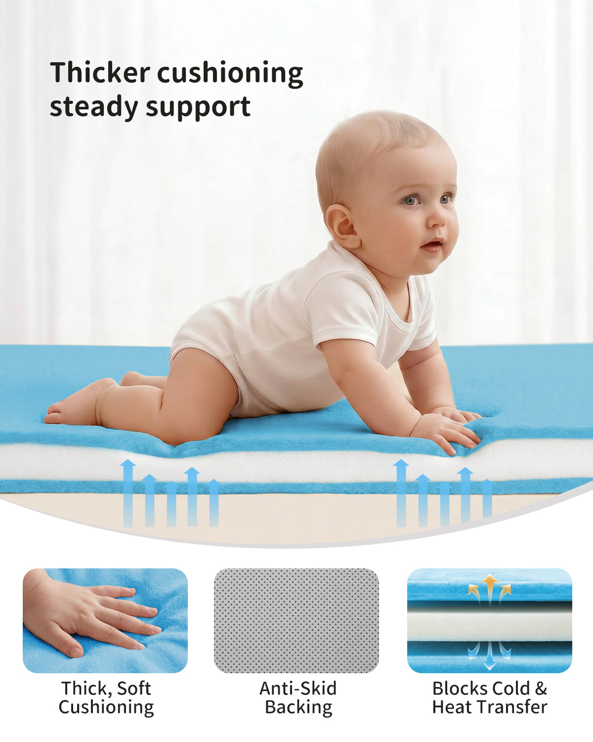 Goyuu Ultra Soft 1.3" Thick Baby Play Mat for Floor, 79x79 Playpen Mat Elasti-Foam Padded Crawling Mat for Babies, Toddlers, Infant, Kids, Non-Slip Backing Safe for Tummy Time