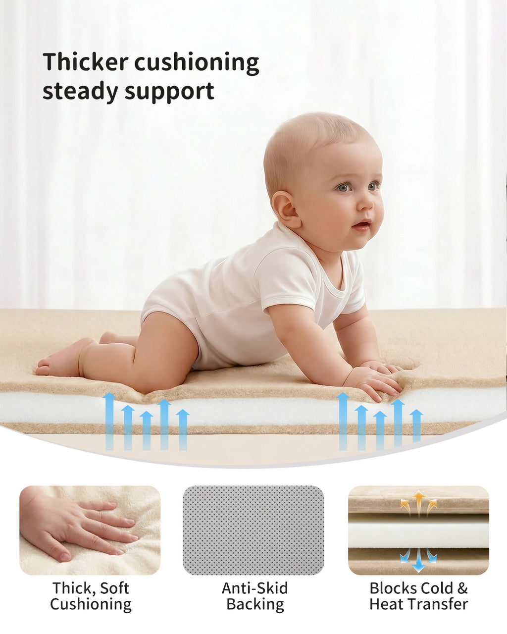 Baby Play Mat for Floor, Playpen Mat Elasti-Foam Padded Crawling Mat for Babies, Toddlers, Infant, Kids, Non-Slip Backing Safe for Tummy Time