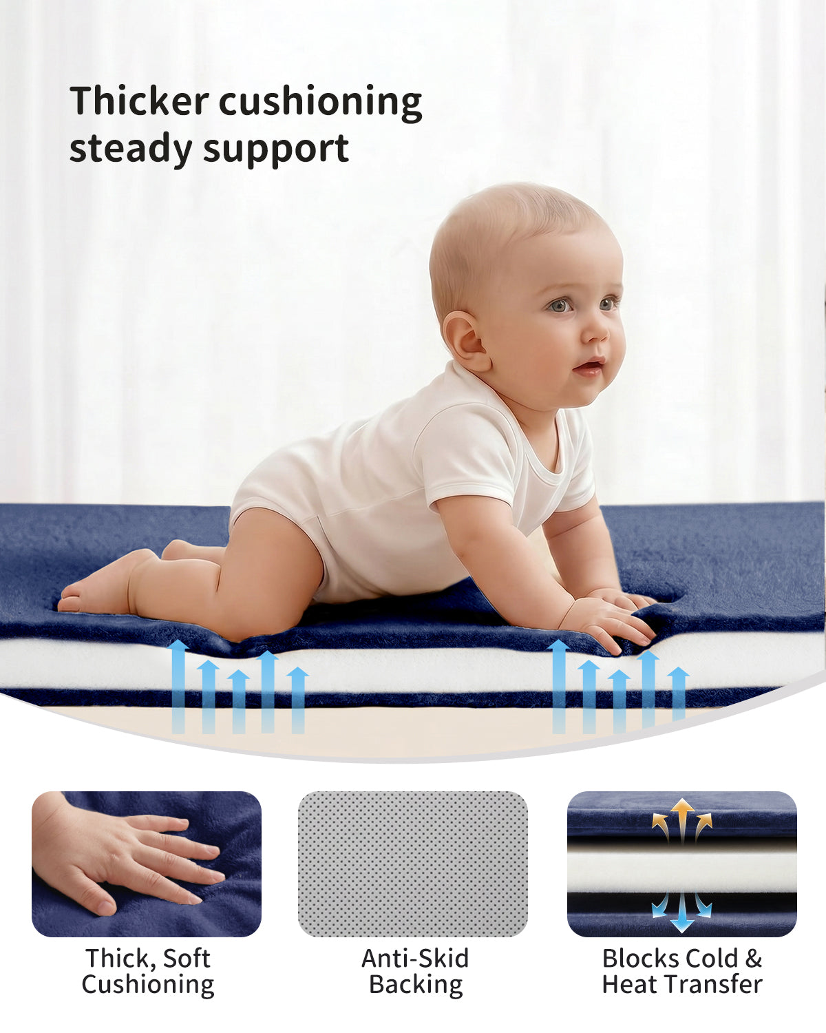 Baby Play Mat for Floor, Playpen Mat Elasti-Foam Padded Crawling Mat for Babies