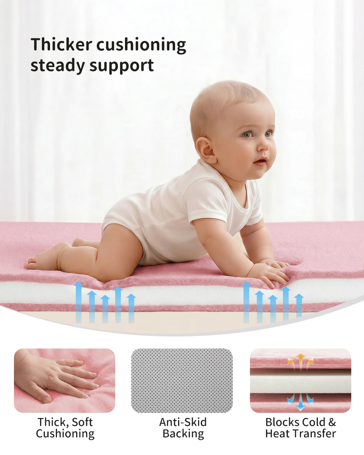 Goyuu Ultra Soft 1.3" Thick Baby Play Mat for Floor, 79x79 Playpen Mat Elasti-Foam Padded Crawling Mat for Babies, Toddlers, Infant, Kids