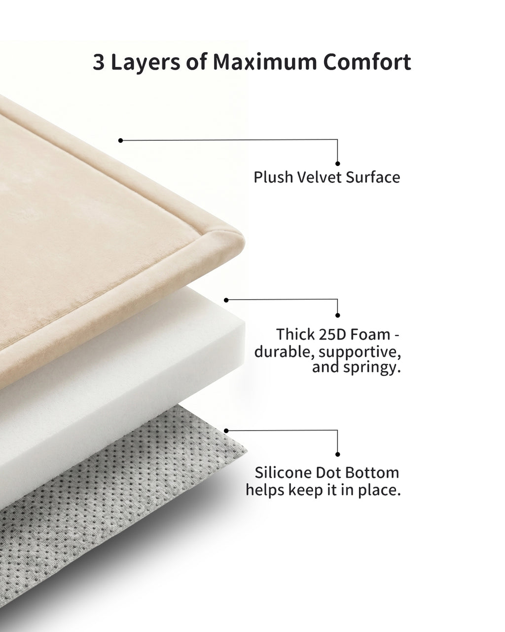 Baby Play Mat for Floor, Playpen Mat Elasti-Foam Padded Crawling Mat for Babies, Toddlers, Infant, Kids, Non-Slip Backing Safe for Tummy Time