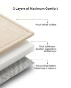Baby Play Mat for Floor, Playpen Mat Elasti-Foam Padded Crawling Mat for Babies, Toddlers, Infant, Kids, Non-Slip Backing Safe for Tummy Time