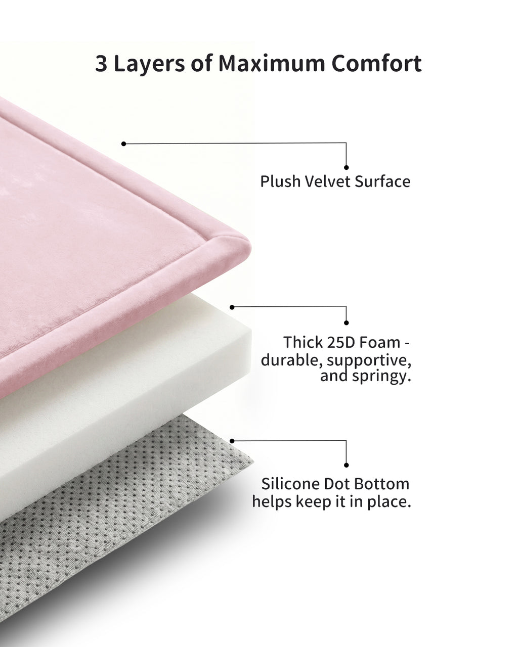 Goyuu Ultra Soft 1.3" Thick Baby Play Mat for Floor, 79x79 Playpen Mat Elasti-Foam Padded Crawling Mat for Babies, Toddlers, Infant, Kids